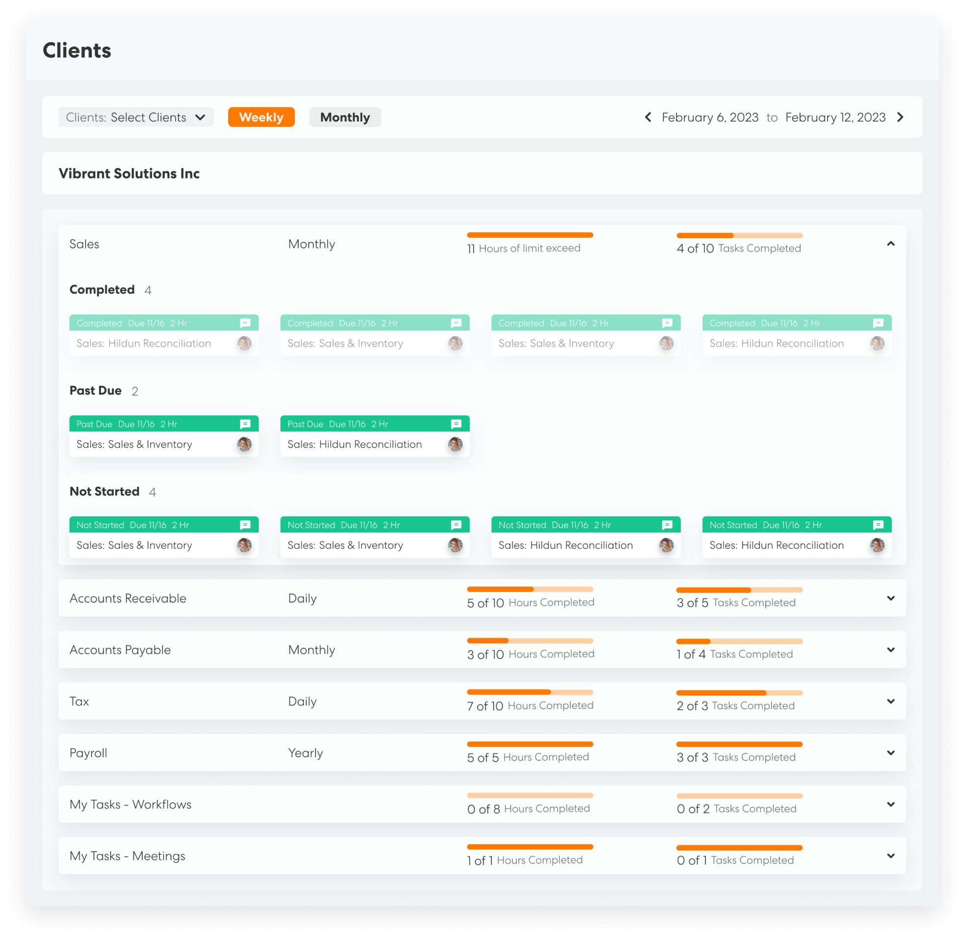 Client Workflow Tasks Insights